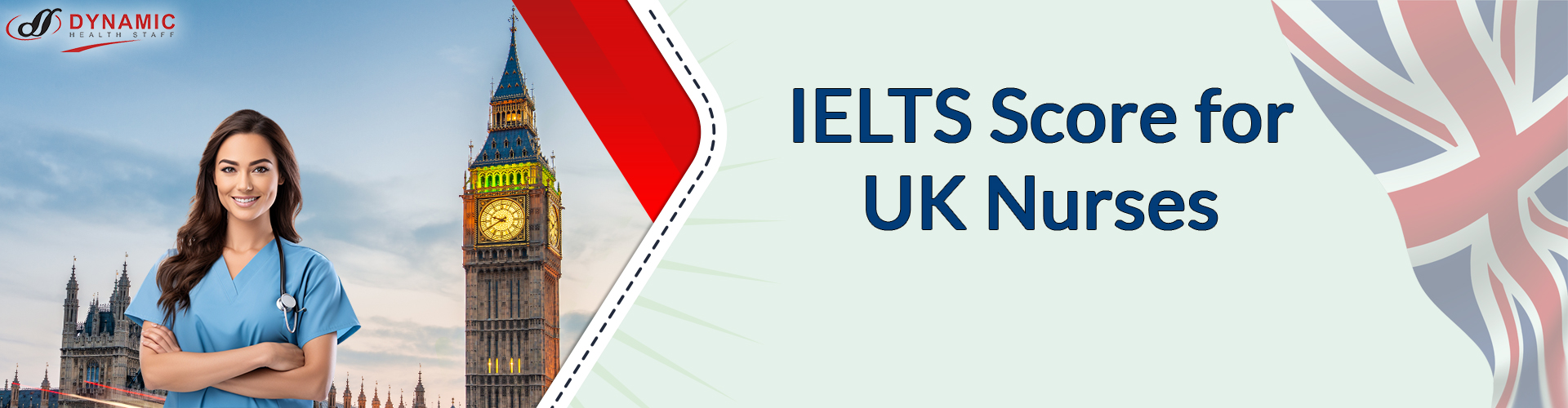 IELTS Score for UK Nurses
